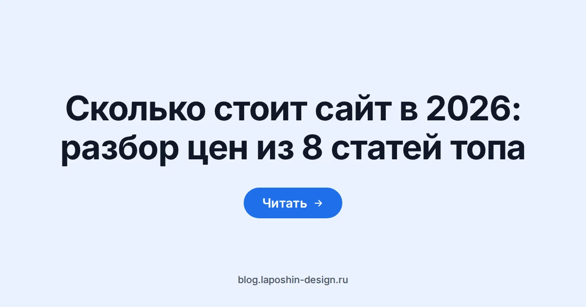 Обложка разбора цен на сайт: плашка «Цены и бюджеты» и пометка «разброс в 60 раз»